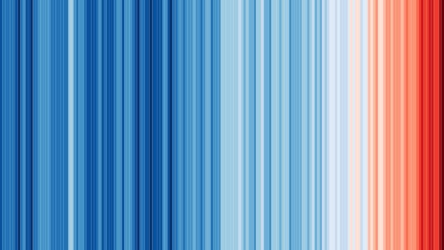 We Are Moving the Target: Overshooting the 1,5°C